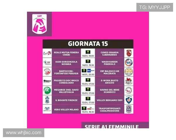 2025赛季意甲女排联赛完整赛程公布及赛事亮点分析 2025赛季意甲女排联赛完整赛程公布及赛事亮点分析