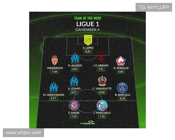 2025至2026赛季法甲联赛完整赛程及重点赛事时间安排分析