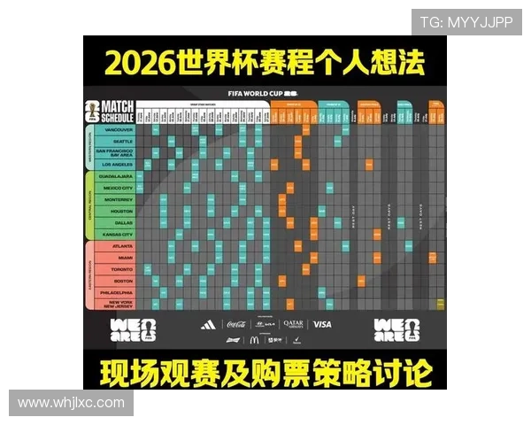 2026年世界杯预选赛各大洲参赛队伍分布与晋级形势分析 2026年世界杯预选赛各大洲参赛队伍分布与晋级形势分析