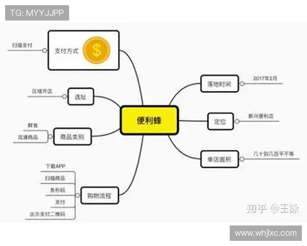 世界杯热销产品全景解析助你掌握全球球迷最爱潮流趋势 世界杯热销产品全景解析助你掌握全球球迷最爱潮流趋势