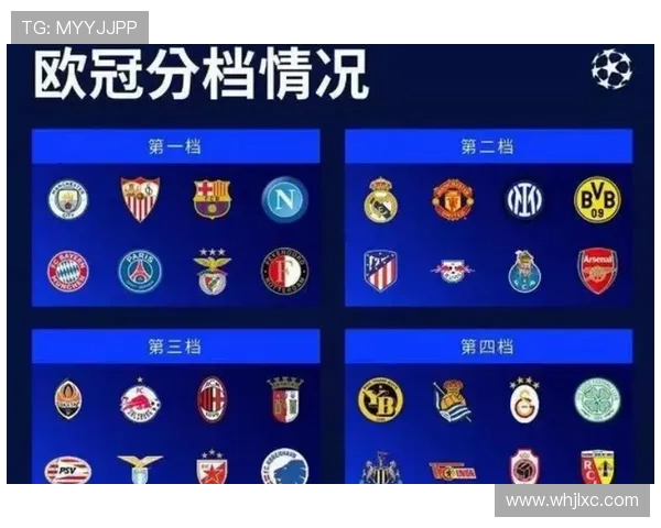 巴黎欧冠小组抽签结果揭晓 强强对决再掀欧洲足球风暴 巴黎欧冠小组抽签结果揭晓 强强对决再掀欧洲足球风暴