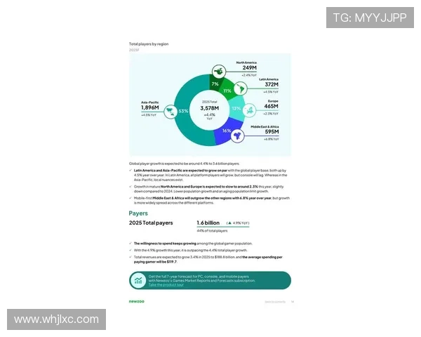 《2025年全球电竞行业发展趋势分析与各大赛事前瞻》 《2025年全球电竞行业发展趋势分析与各大赛事前瞻》