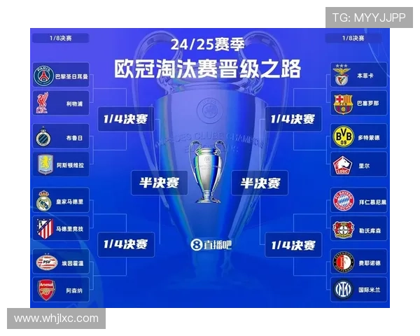 欧冠新赛制全解析改革细节与比赛规则变化深度解读 欧冠新赛制全解析改革细节与比赛规则变化深度解读