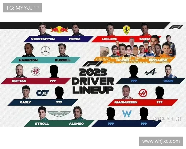 F1赛季倒计时 新车发布与车手阵容变化引发热议 F1赛季倒计时 新车发布与车手阵容变化引发热议