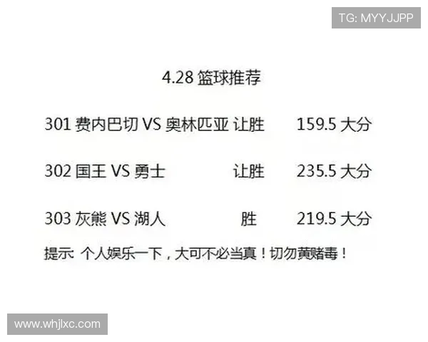 NBA新赛季风云再起巨星对决引爆联盟格局变化争冠走势分析前瞻