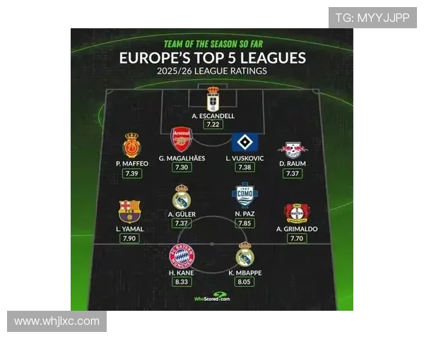 欧洲五大联赛最新战况分析 多队争冠局势愈发激烈 欧洲五大联赛最新战况分析 多队争冠局势愈发激烈